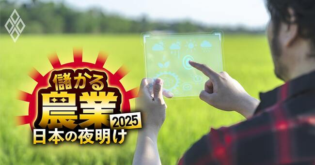 ダブル受賞:農家が「期待する農業参入企業・農協組織」ランキング第3位獲得