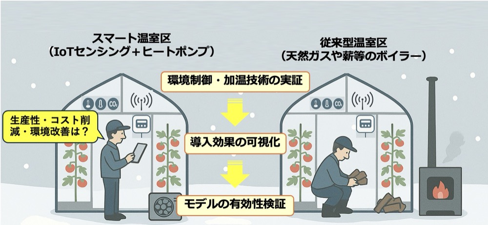 農林水産省「ウクライナ農業回復緊急支援事業」の補助金交付候補者に選定
